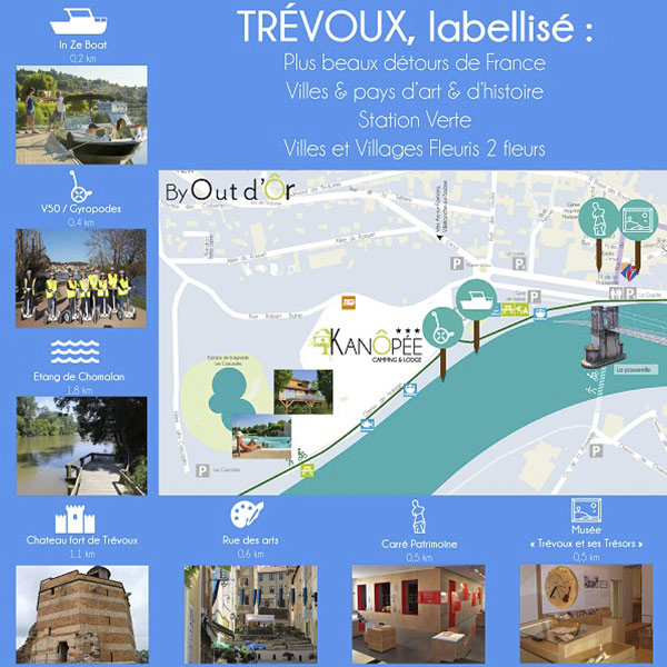 trevoux